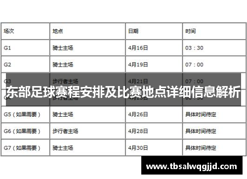 东部足球赛程安排及比赛地点详细信息解析