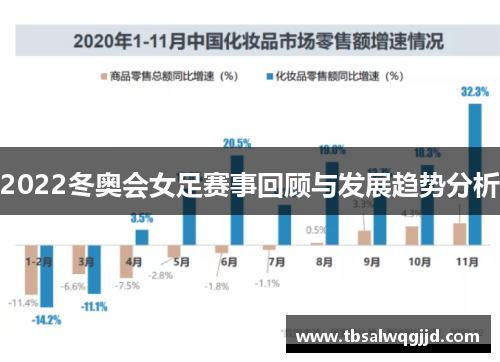 2022冬奥会女足赛事回顾与发展趋势分析